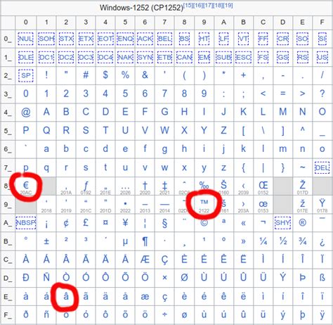 CBA-广州大胜四川 威金顿遭包夹防守