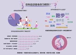 合规与